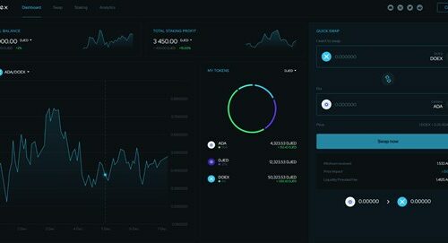 DOEX Launches DEX Trading Terminal