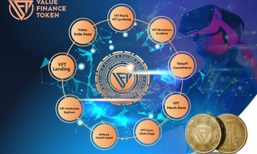 Value Finance Stake Dapp Launched with 100% APY & VFT Pool Test Phase Begins