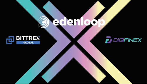 EdenLoop (NFT Marketplace) Listing on Bittrex Global