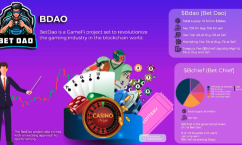 BetDao Announces Staking App Launch as a Major Milestone of its Phase 1
