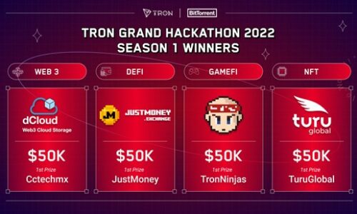 TRON Grand Hackathon 2022 Project Winners Announced