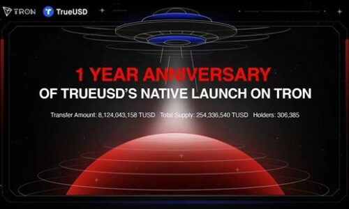 Celebrating One Year of Stablecoin TUSD’s Deployment on TRON