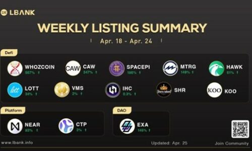 LBank Weekly Listing Report, April 25th, 2022