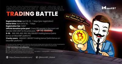 MoonXBT Launch New Global Trading Battle, Embracing SocialFi and GameFi