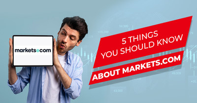 5 Things you should know about Markets.com