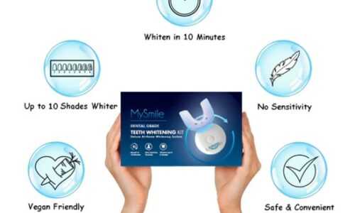 MySmile Launches a New Bluetooth Whitening Kit Comprised of Advanced Formulas