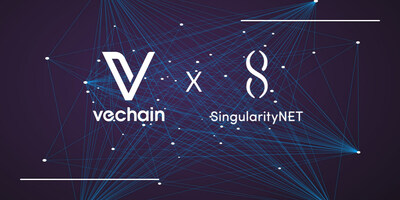 Vechain and SingularityNET's logo