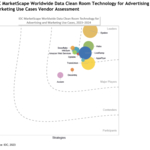 Habu Named a Leader in 2023-2024 IDC MarketScape for Data Clean Room Technology for Advertising and Marketing Use Cases