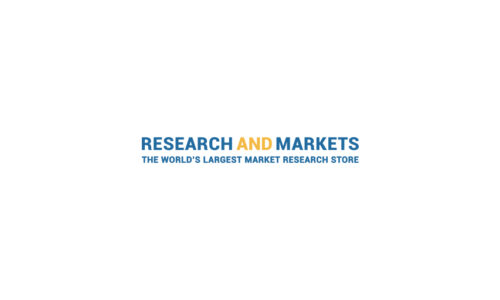 United States Embedded Finance Business and Investment Opportunities Report 2024: A $107.5+ Billion Market by 2029 Featuring Major Players – Amount, Cross River, Plaid, and YouLend – ResearchAndMarkets.com