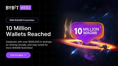 Bybit Web3 Celebrates 10 Million Wallet Milestones and Unveils Giveaways Worth Over $500,000 and 50,000 Web3 Points