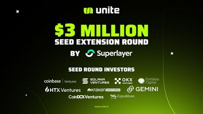 Unite Secures $3m investment from Superlayer (PRNewsfoto/Unite)