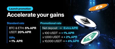 Flipster Expands Earn Campaign: Earn Rewards on BTC, ETH, and USDT With Launch Promotion of up to 25% APR