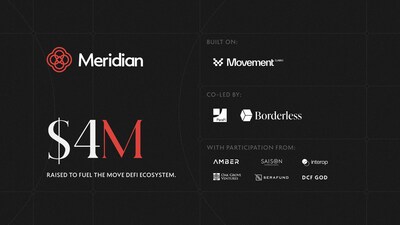 Meridian Secures $4M in Seed Funding to Revolutionize DeFi on Movement