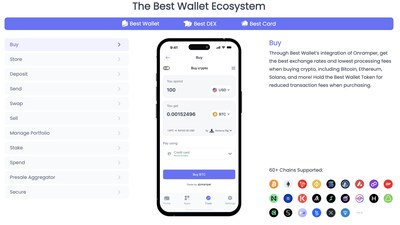 Introducing Best Wallet – Where Users Can Access Bitcoin And Other Cryptocurrencies Easily and Securely