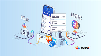 OwlPay Wallet Pro is now available on iOS and Android for conversions between local fiat currencies and USDC stablecoin