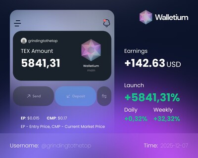 Walletium Wallet TEX Token – Dynamic Master – Telegram