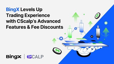 BingX Levels Up Trading Experience with CScalp’s Advanced Features & Fee Discounts