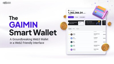 GAIMIN Smart Wallet: Powering the Future of Gaming with Web3 Simplicity (CNW Group/Gaimin) GAIMIN Smart Wallet: Powering the Future of Gaming with Web3 Simplicity (CNW Group/Gaimin)