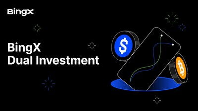 BingX New Dual Investment Offering Sees $1M in User Participation