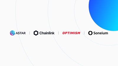 Chainlink’s Cross-Chain Token Standard Is Now Compatible with Optimism’s SuperchainERC20, With Its First Deployment on Soneium via ASTR