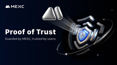 MEXC Unveils "Proof of Trust" Campaign for Crypto Security, Audits, and User Protection