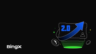 BingX Introduces Copy Trading 2.0: Greater Control, Transparency, and Flexibility