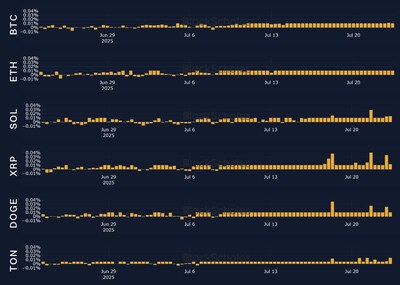 Source: Bybit and Block Scholes (PRNewsfoto/Bybit) Source: Bybit and Block Scholes (PRNewsfoto/Bybit)