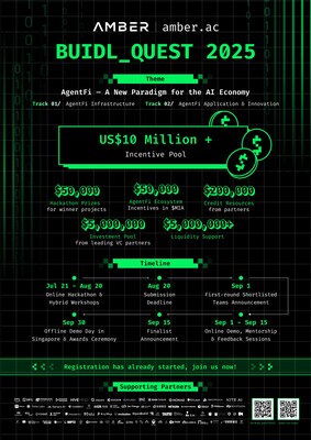 Amber Group’s accelerator amber.ac launches BUIDL_QUESTS 2025 with over US$10 million incentive pool