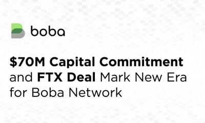 $70M Committed to Boba Network as Foundation Concludes BOBA Token Agreement with FTX Recovery Trust