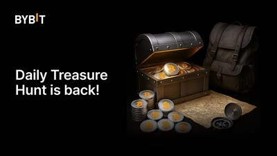 Bybit’s Daily Treasure Hunt Returns with 220,000 USDT Prize Pool and Lower Entry Barriers