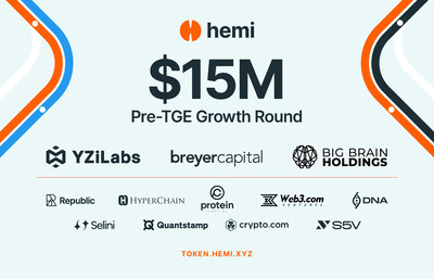 Hemi Raises $15 Million to Accelerate Bitcoin Programmability Ahead of Token Launch