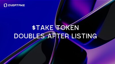 「Overtake’s ‘TAKE’ Token Doubles in Just 3 Days After Listing」