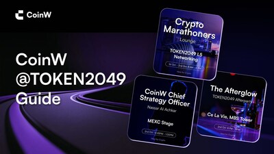 CoinW TOKEN2049 Guide