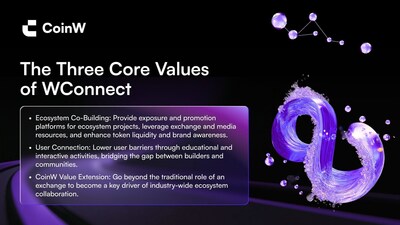 Three Core Values of WConnect