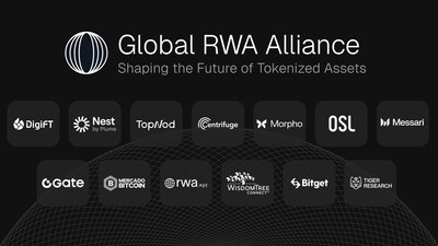 Plume Launches the Global RWA Alliance to Accelerate Adoption of Tokenized Assets