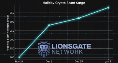 Lionsgate_Network_Holiday_Crypto_Scam_Infographic