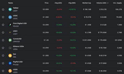 Curve_Finance_Photo_3-1