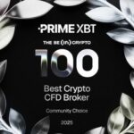 PrimeXBT