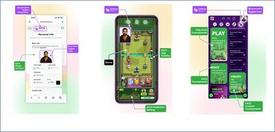 Figure 2 ESCS/Synergetics AI Agent and Wallet Integration. Game Assets are IP and Trademarks of their respective owners. Figure 2 ESCS/Synergetics AI Agent and Wallet Integration. Game Assets are IP and Trademarks of their respective owners.