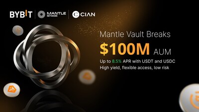 Mantle Vault Hits $100M Milestone, Cementing  Bybit as Premier Gateway for On-Chain Yield