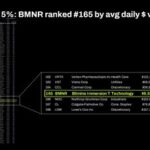 Bitmine_Immersion__ALCHEMY-1