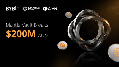 Another Month, Another Milestone: Bybit Earn&rsquo;s Mantle Vault More than Doubles AUM in First Quarter of 2026