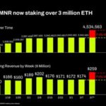 Bitmine_Immersion_Technologies-1-1