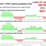 Bitmine_MAG7_Crypto-1