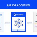 Coinbase_x_Chainlink_Banner
