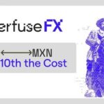 Etherfuse_FX_Infrastructure