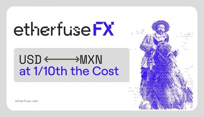 Etherfuse_FX_Infrastructure