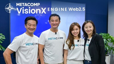 MetaComp today deepened its compliance foundation for the age of agentic finance, unveiled the Web2.5 VisionX Engine, a compliance intelligence layer closing compliance blind spots across fiat and digital asset networks, introduced AgentX, with the first downloadable financial services Skill (available on Claude) for agentic KYT (www.metacomp.ai), and announced development of Know Your Agent (KYA), its governance standard for AI-initiated financial action. These advances are part of a progressive rollout through 2026 and 2027, backed by US$35 million raised across two pre-A funding rounds. MetaComp today deepened its compliance foundation for the age of agentic finance, unveiled the Web2.5 VisionX Engine, a compliance intelligence layer closing compliance blind spots across fiat and digital asset networks, introduced AgentX, with the first downloadable financial services Skill (available on Claude) for agentic KYT (www.metacomp.ai), and announced development of Know Your Agent (KYA), its governance standard for AI-initiated financial action. These advances are part of a progressive rollout through 2026 and 2027, backed by US$35 million raised across two pre-A funding rounds.