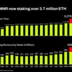 image2_Bitmine_STAKING-1