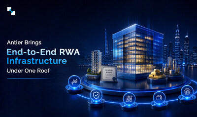 Antier_RWA_Infrastructure